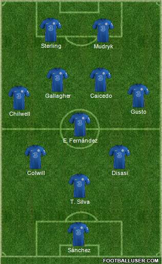 Chelsea Formation 2023