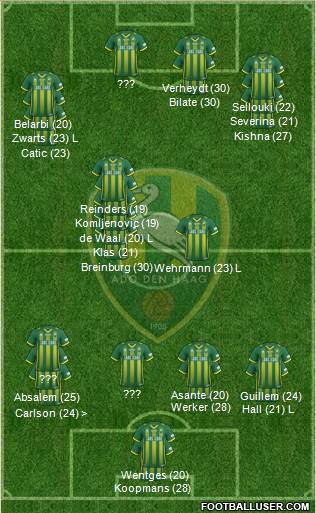 ADO Den Haag Formation 2023