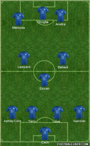 Chelsea Formation 2023