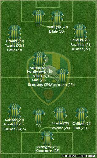 ADO Den Haag Formation 2023