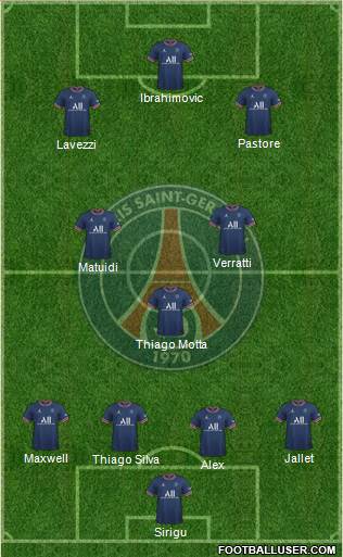 Paris Saint-Germain football formation