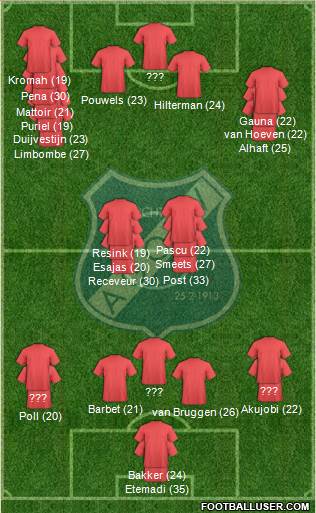 AGOVV Apeldoorn Formation 2023