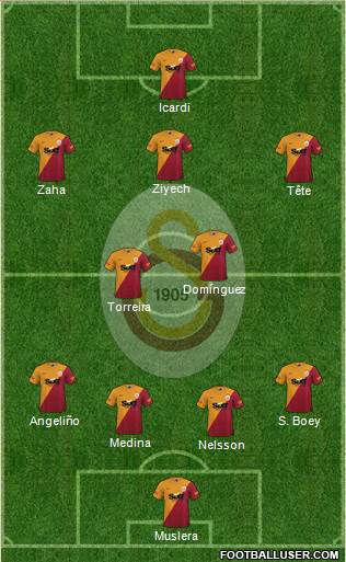 Galatasaray SK 4-2-3-1 football formation