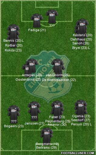 FC Eindhoven Formation 2023