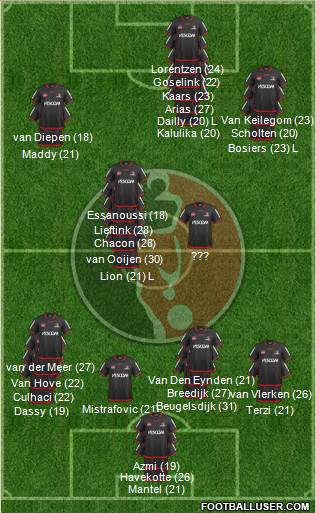 Helmond Sport Formation 2023