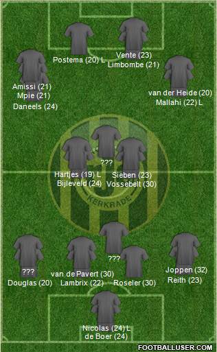 Roda JC Formation 2023