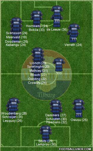 Willem II football formation