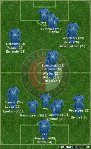 Feyenoord 3-5-1-1 football formation