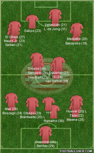 PSV Formation 2023