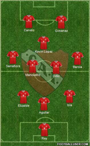 Independiente 3-4-1-2 football formation