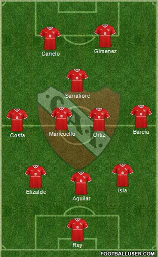 Independiente Formation 2023