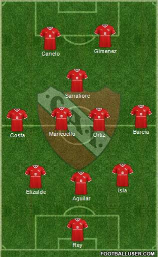 Independiente 3-4-1-2 football formation