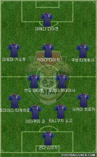 Japan Formation 2023