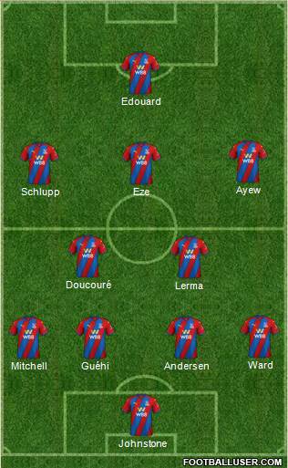 Crystal Palace 4-2-3-1 football formation