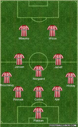 Brentford 5-3-2 football formation