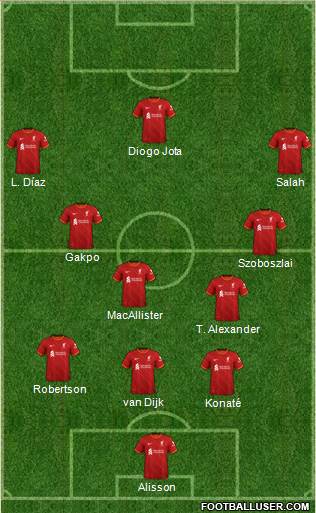 Liverpool Formation 2023