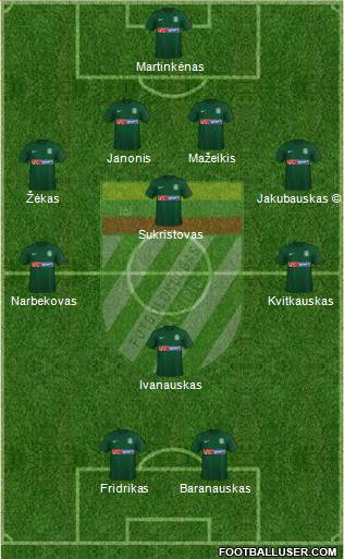 VFK Zalgiris Vilnius Formation 2023