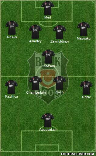 Besiktas JK 4-1-4-1 football formation