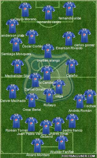 CD Los Millonarios football formation