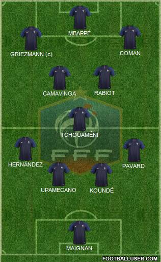 France Formation 2023