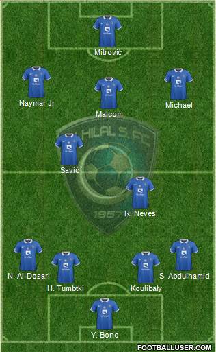 Al-Hilal (KSA) Formation 2023