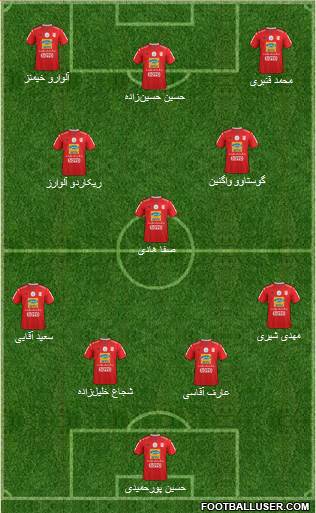 Teraktor-Sazi Tabriz Formation 2023