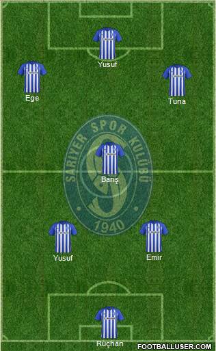 Sariyer Formation 2023