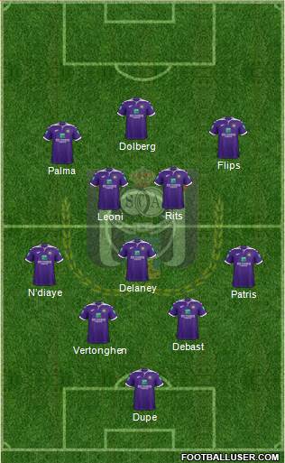 RSC Anderlecht 4-3-3 football formation