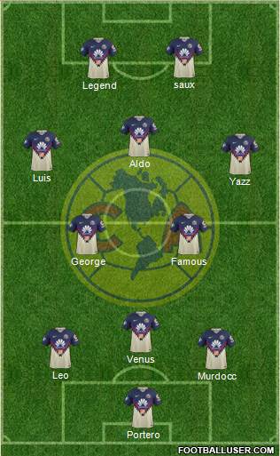 Club de Fútbol América football formation