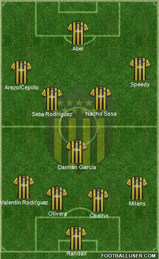 Club Atlético Peñarol football formation