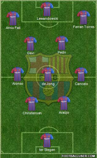F.C. Barcelona Formation 2023