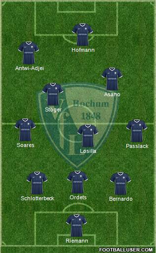 VfL Bochum football formation