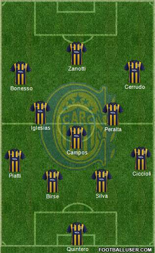 Rosario Central football formation