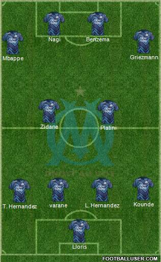 Olympique de Marseille football formation