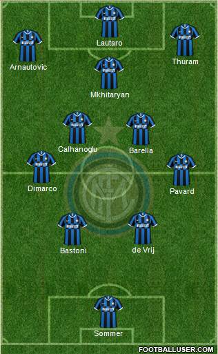 F.C. Internazionale football formation