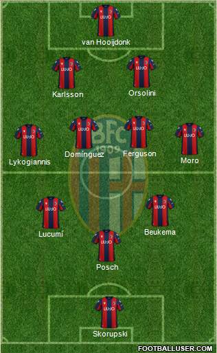 Bologna football formation