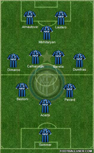 F.C. Internazionale football formation