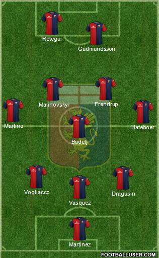 Genoa 3-5-2 football formation