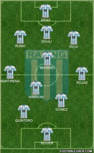 Racing Club 3-5-2 football formation