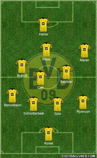 Borussia Dortmund Formation 2023