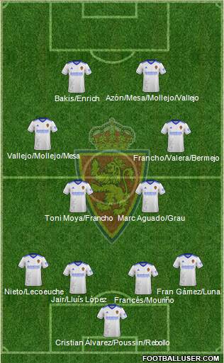 R. Zaragoza S.A.D. 4-4-2 football formation