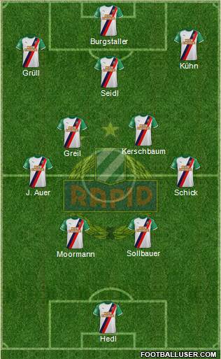 SK Rapid Wien 4-5-1 football formation