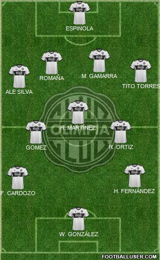 C Olimpia Formation 2023