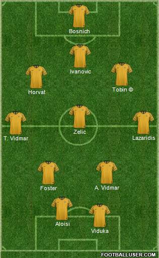 Australia 3-5-2 football formation