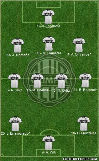 C Olimpia Formation 2023