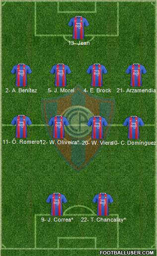 C Cerro Porteño Formation 2023