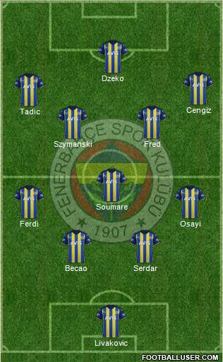 Fenerbahçe SK football formation