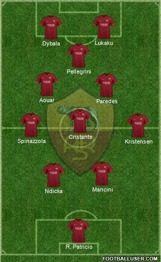 AS Roma football formation