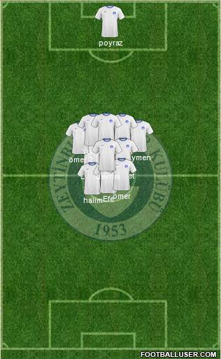 Zeytinburnuspor Formation 2023