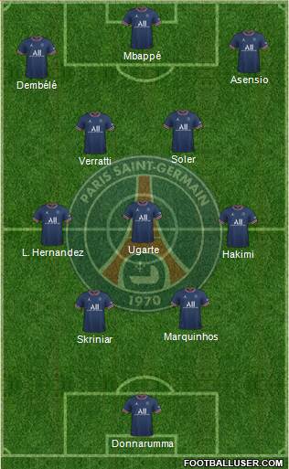 Paris Saint-Germain Formation 2023